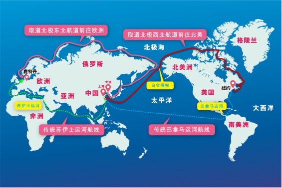 第五大航道北极航线整年通航，，航运业可能爆发倾覆性的转变